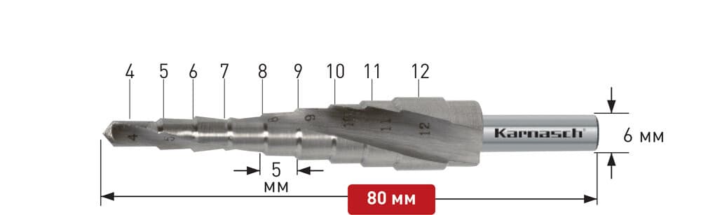 Ступенчатое сверло Ø 4-12 мм, HSS-XE, Karnasch, арт. 20.1447U · арт. 20.1447U — фото 2