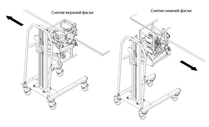 Поворотная передвижная тележка для кромкореза АВМ-14 · арт. MNP-0675-10-00-01-0 — фото 3