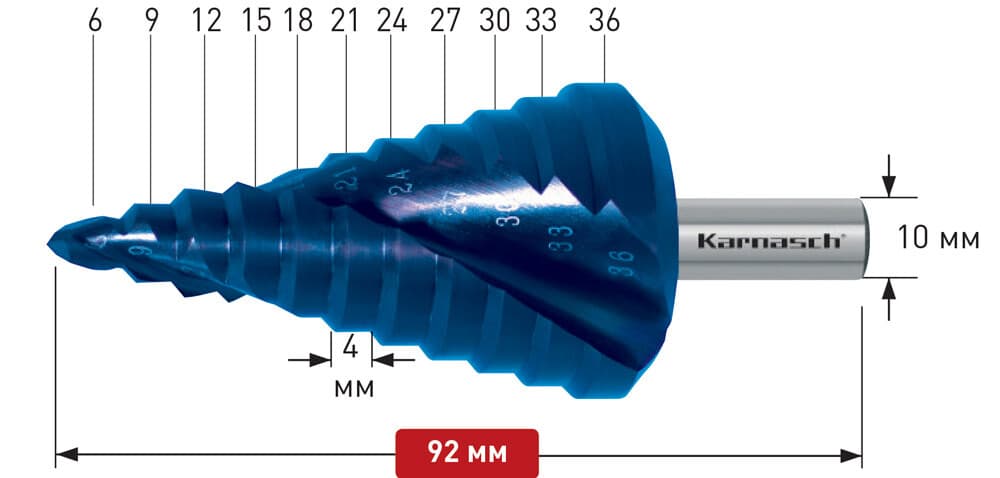 Ступенчатое сверло Ø 6-36 мм, HSS-XE с покрытием BLUE-DUR, Karnasch, арт. 20.1450 · арт. 20.1450 — фото 3