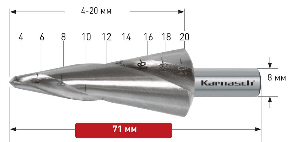Коническое сверло Ø 4-20 мм, HSS-XE, Karnasch, арт. 20.1472U · арт. 20.1472U — фото 2
