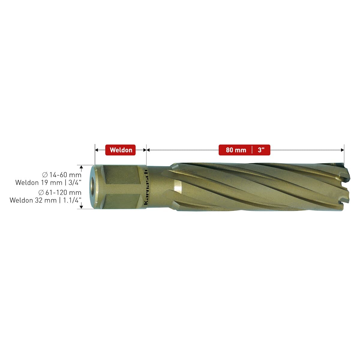 Корончатые сверла Hard-line Karnasch, длина 80 мм, Weldon 19/32, арт. 20.1650 — фото 2