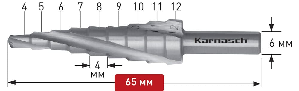 Ступенчатое сверло Ø 4-12 мм, HSS-XE, Karnasch, арт. 21.3004 · арт. 21.3004 — фото 3