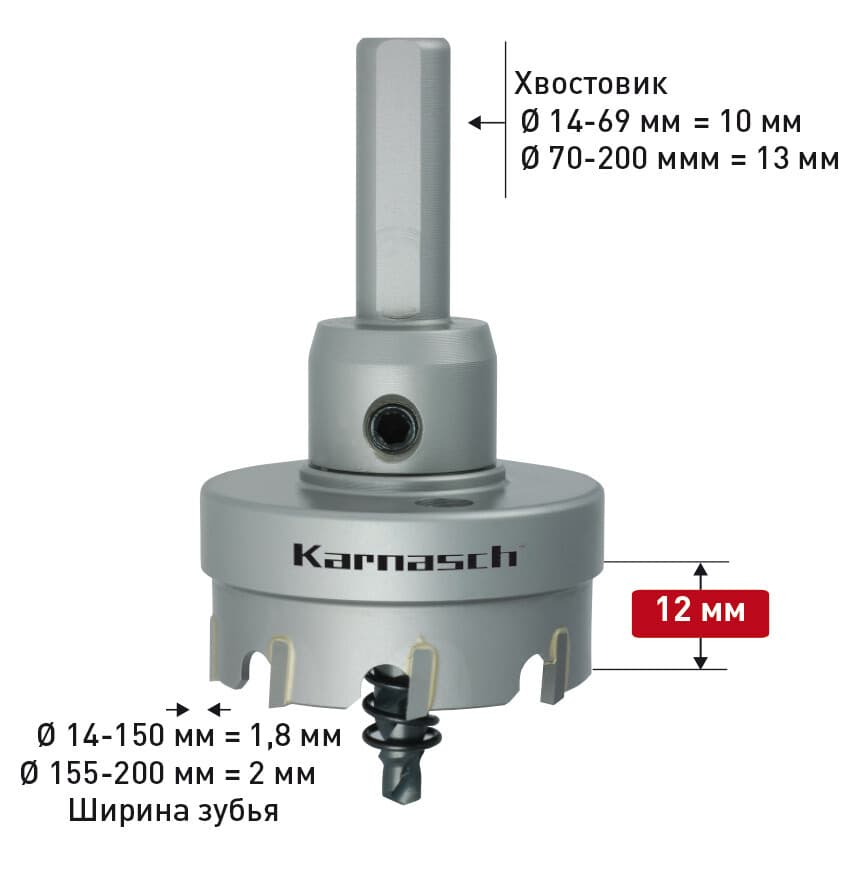 Твердосплавная коронка EASY-CUT 5, Ø15х12 мм, в сборе, арт. 20.1020-015 — фото 4