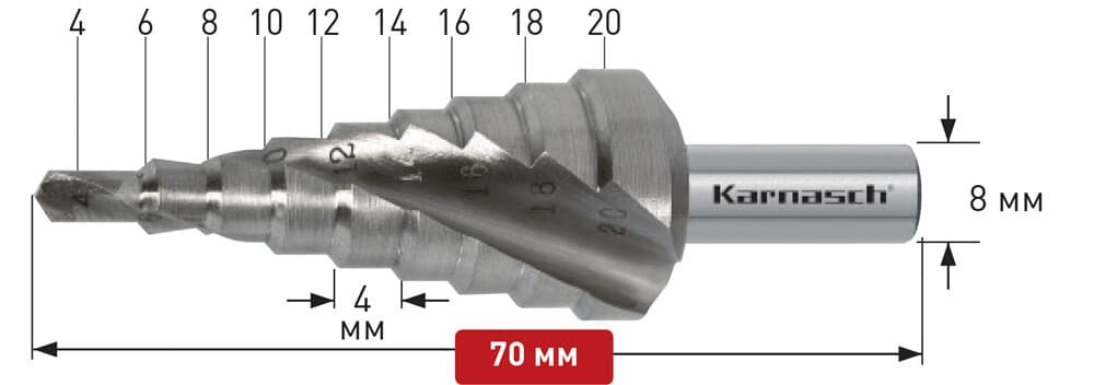 Ступенчатое сверло Ø 4-20 мм, HSS-XE, Karnasch, арт. 20.1448U · арт. 20.1448U — фото 2