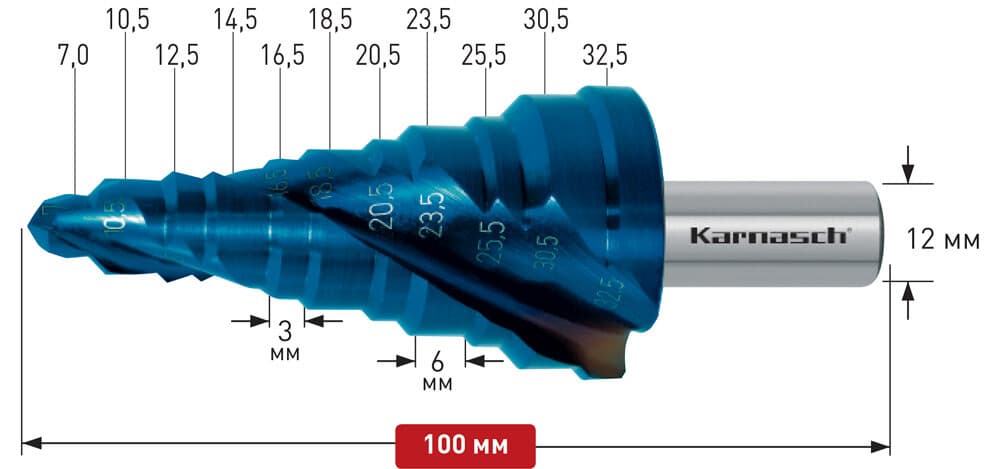 Ступенчатое сверло Ø 7-32,5, HSS-XE с покрытием BLUE-DUR, Karnasch, арт. 20.1471 · арт. 20.1471 — фото 3