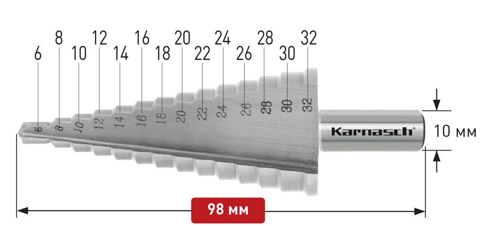 Ступенчатое сверло Ø 6-32 мм, HSS-XE, Karnasch, арт. 21.3032 · арт. 21.3032 — фото 2