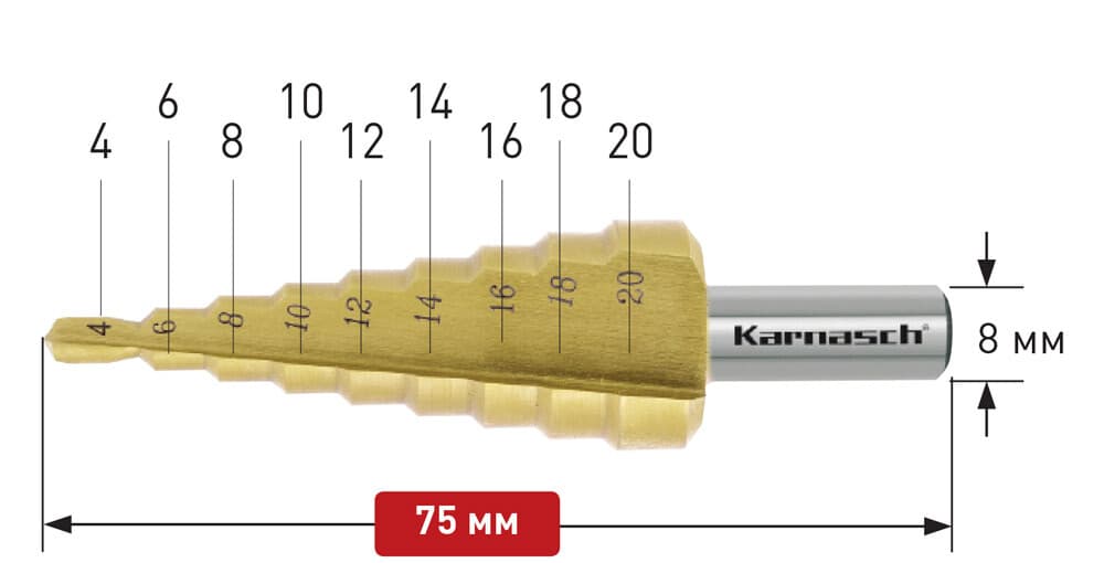 Ступенчатое сверло Ø 4-20 мм, HSS-XE с покрытием TiN-GOLD, Karnasch, арт. 21.3034 · арт. 21.3034 — фото 3