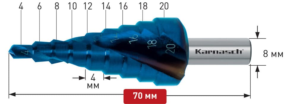 Ступенчатое сверло Ø 4-20 мм, HSS-XE с покрытием BLUE-DUR, Karnasch, арт. 20.1448 · арт. 20.1448 — фото 3