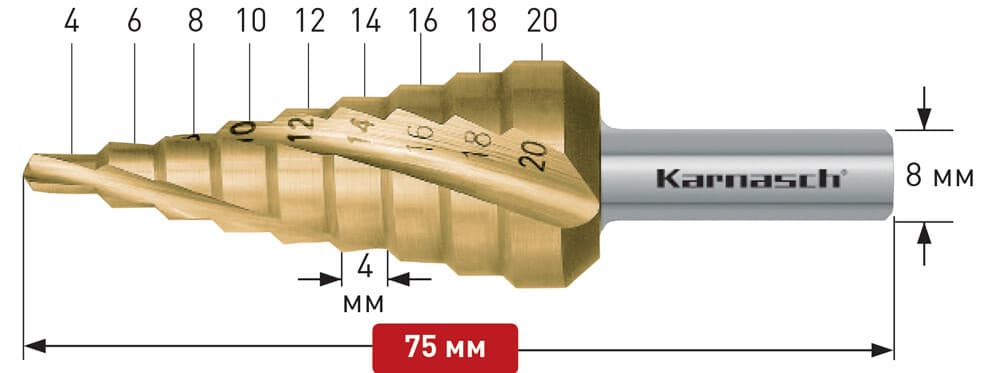 Ступенчатое сверло Ø 4-20 мм, HSS-XE с покрытием TiN-GOLD, Karnasch, арт. 21.3002 · арт. 21.3002 — фото 3