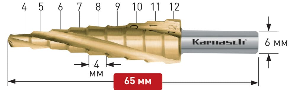 Ступенчатое сверло Ø 4-12 мм, HSS-XE с покрытием TiN-GOLD (3 зубца), Karnasch, арт. 21.3001 · арт. 21.3001 — фото 3