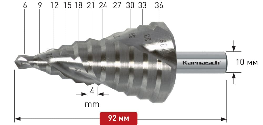 Ступенчатое сверло Ø 6-36 мм, HSS-XE, Karnasch, арт. 20.1450U · арт. 20.1450U — фото 2