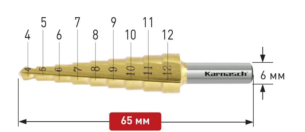 Ступенчатое сверло Ø 4-12 мм, HSS-XE с покрытием TiN-GOLD, Karnasch, арт. 21.3033 · арт. 21.3033 — фото 3