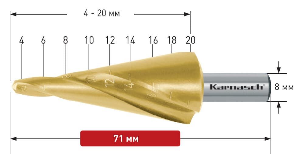 Коническое сверло Ø 4-20 мм, HSS-XE с покрытием TiN-GOLD, Karnasch, арт. 20.1472 · арт. 20.1472 — фото 3