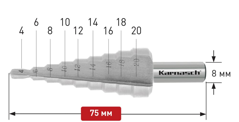 Ступенчатое сверло Ø 4-20 мм, HSS-XE, Karnasch, арт. 21.3031 · арт. 21.3031 — фото 2